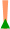 突
