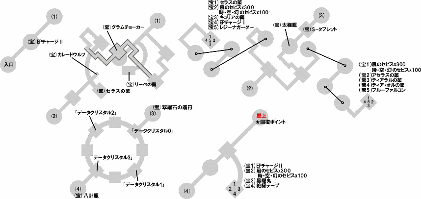 翡翠の塔・異空間