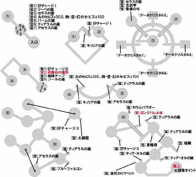 紅蓮の塔・異空間