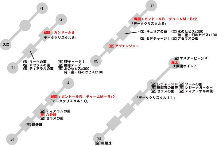 紺碧の塔・異空間