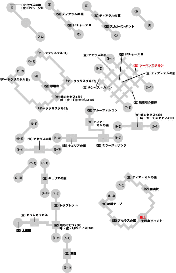 琥珀の塔・異空間