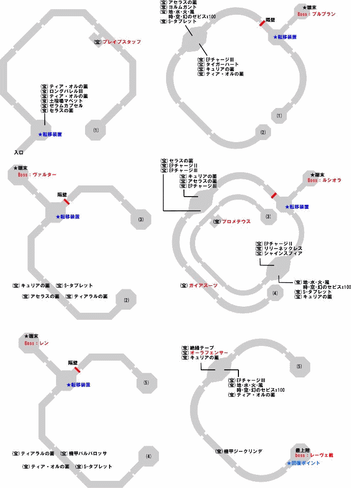 中枢塔