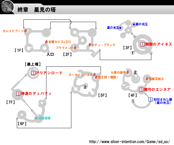 星見の塔