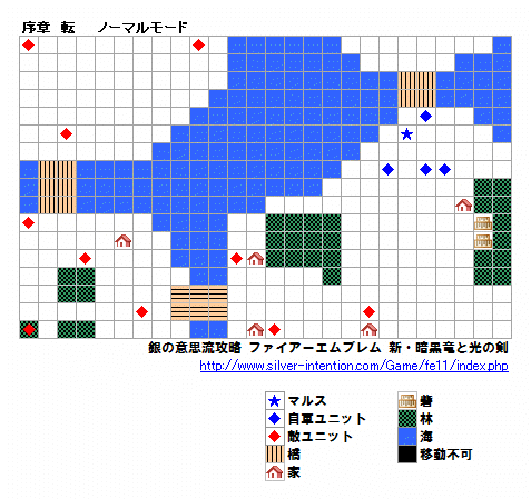 銀の意思流攻略 ファイアーエムブレム 新 暗黒竜と光の剣 序章 転