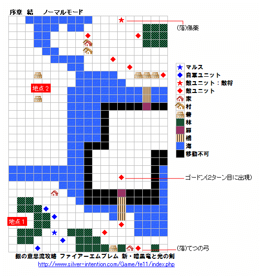 序章 結