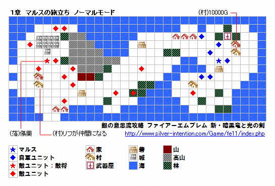 銀の意思流攻略 ファイアーエムブレム 新 暗黒竜と光の剣 １章 マルスの旅立ち