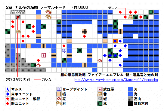 ２章 ガルダの海賊