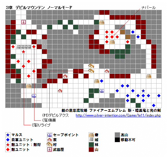 ３章 デビルマウンテン