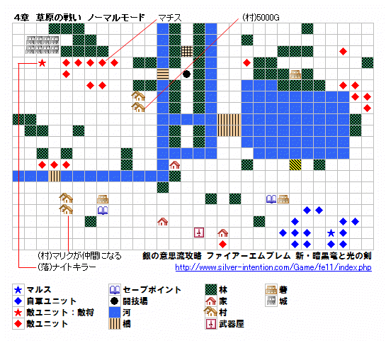 ４章 草原の戦い