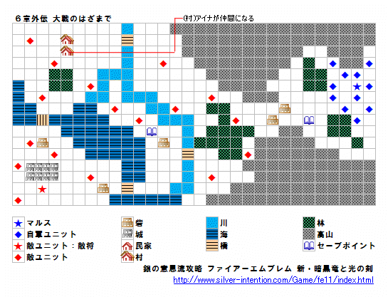 攻略 新・暗黒竜と光の剣