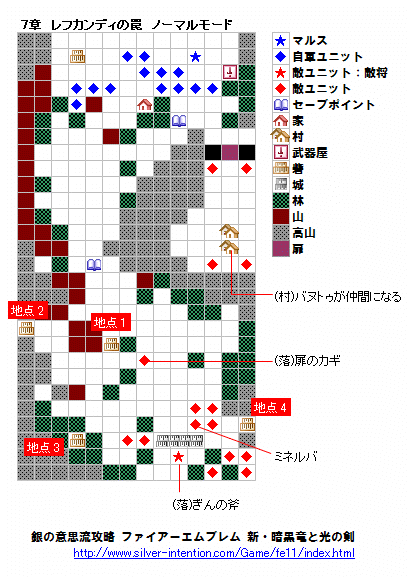 攻略 新・暗黒竜と光の剣 縮緬遊戯堂 《ファイアーエムブレム