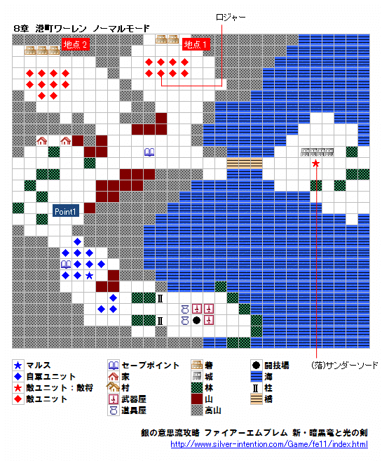 8章 港町ワーレン