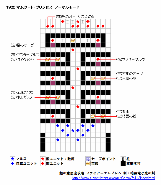 １９章 マムクート・プリンセス