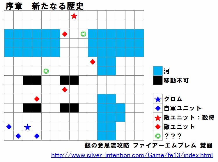 序章　新たなる歴史