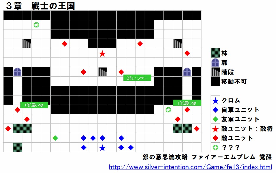 ３章　戦士の王国