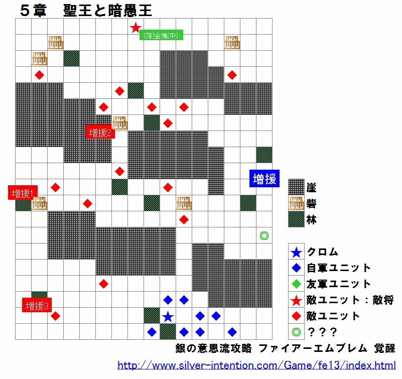 ５章　聖王と暗愚王