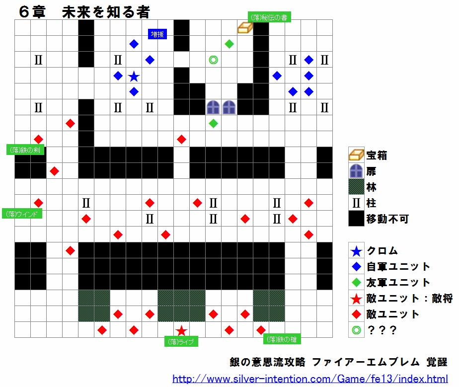 ６章　未来を知る者