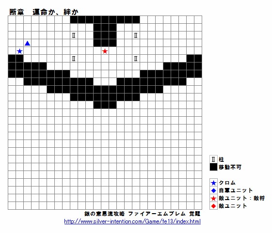 断章　運命か、絆か