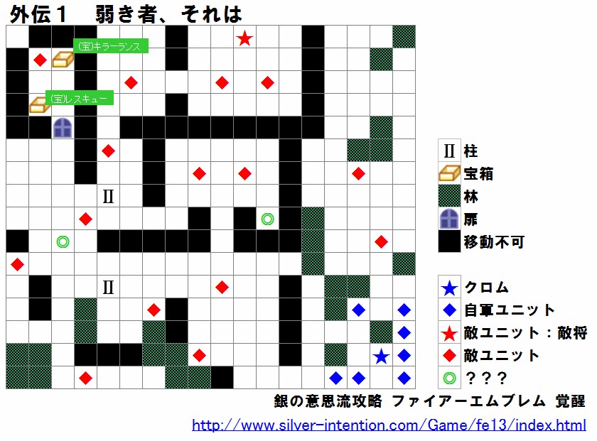 外伝１　弱き者、それは