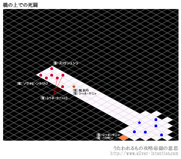 橋の上での死闘