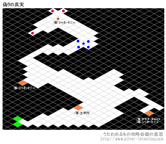 偽りの真実(前編)