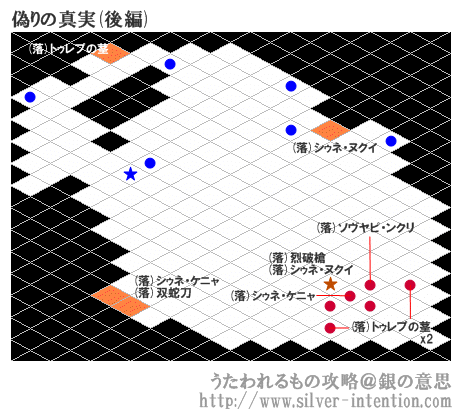 偽りの真実(後編)