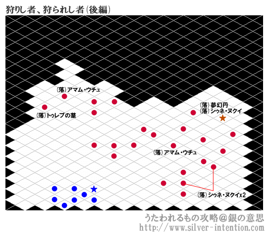 狩りし者、狩られし者(後編)