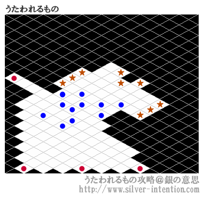 うたわれるもの