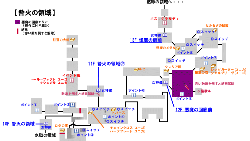 イース オリジン 攻略