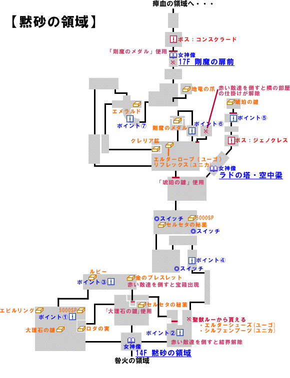 銀の意思流攻略 イース オリジン ストーリー攻略 黙砂の領域 ユーゴ ユニカ